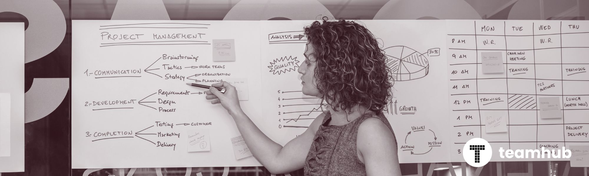 The Best Project Management Tools | Streamline Workflow