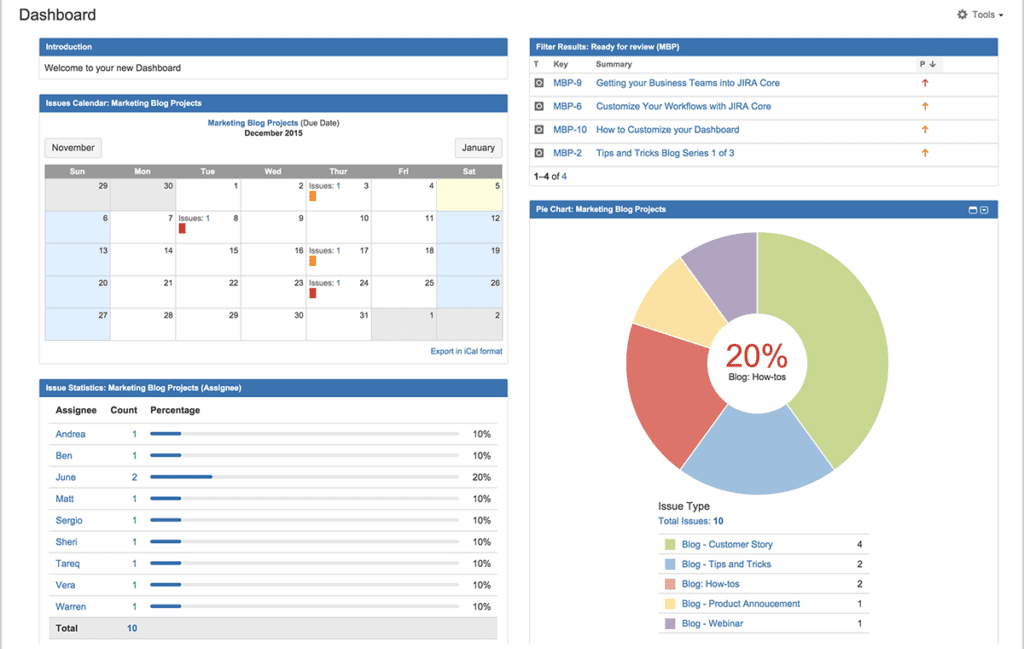 7 Best Project Management Tools for Game Development